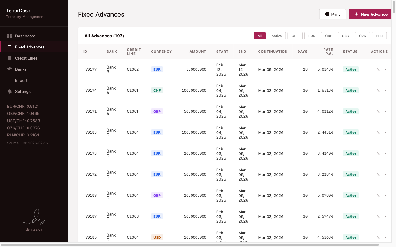 Fixed advances list with ECB rates sidebar